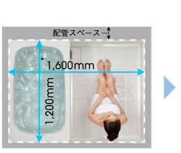 商品の魅力 BYUシリーズ K TYPE